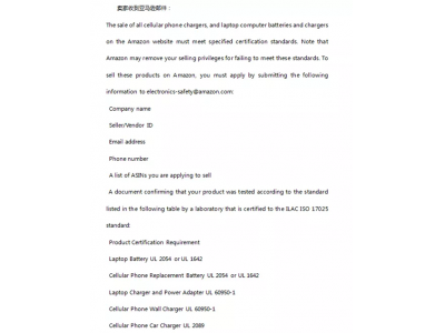 ���۲�Ʒ����ѷ��վ�¼���ô����