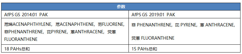 K8凯发·(中国)天生赢家·一触即发