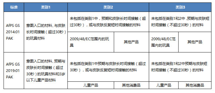 K8凯发·(中国)天生赢家·一触即发