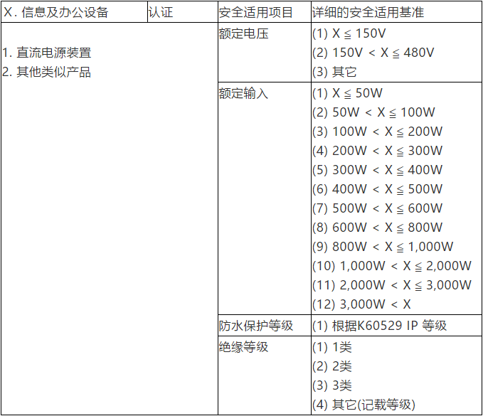 K8������(�й�)����Ӯ�ҡ�һ������