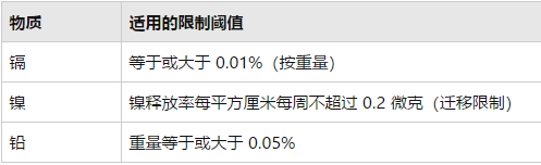 K8������(�й�)����Ӯ�ҡ�һ������