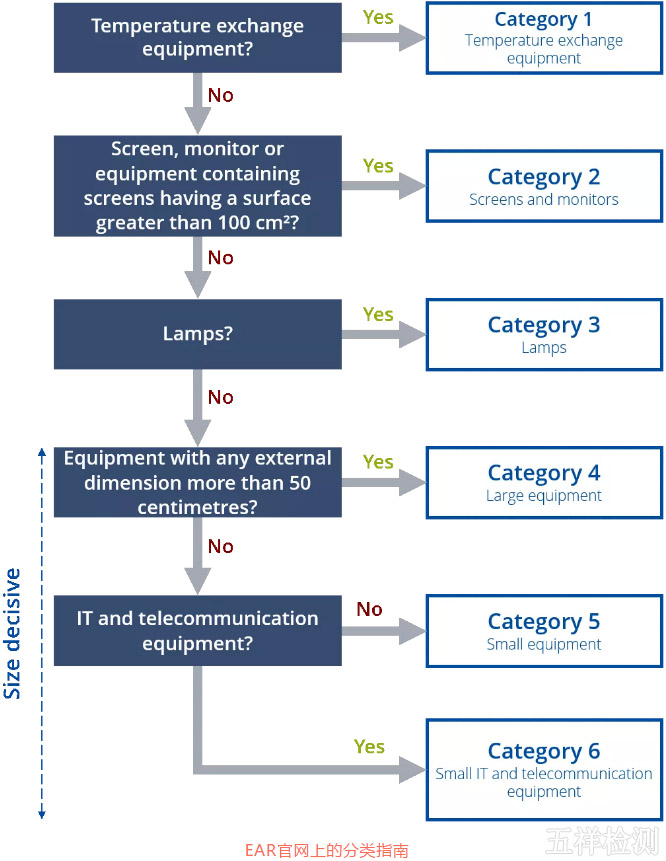 K8凯发·(中国)天生赢家·一触即发