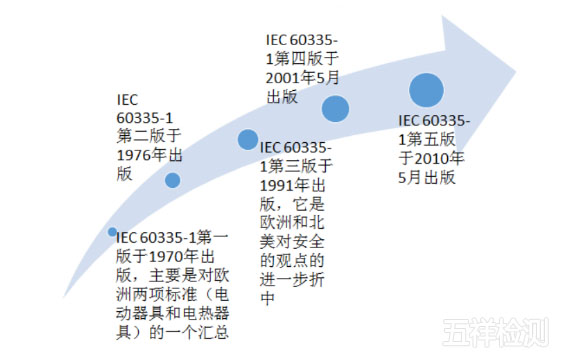 K8������(�й�)����Ӯ�ҡ�һ������