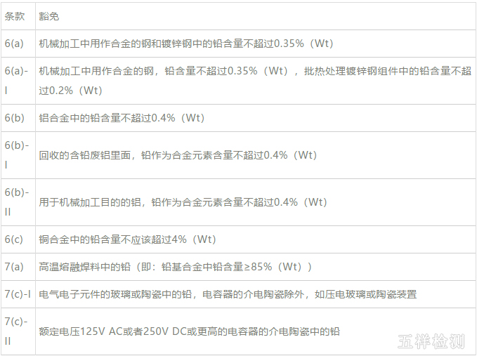 K8������(�й�)����Ӯ�ҡ�һ������