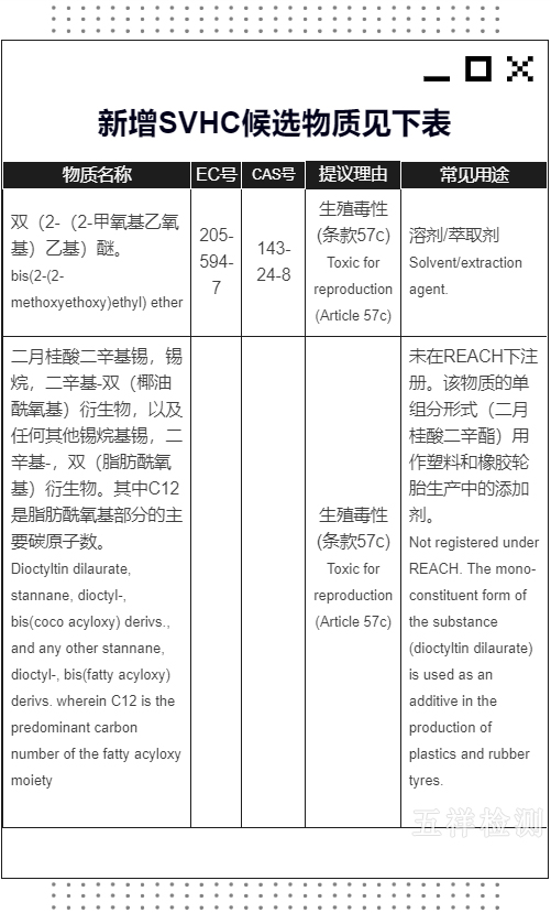 K8������(�й�)����Ӯ�ҡ�һ������