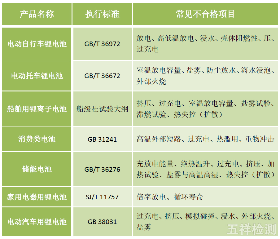 K8������(�й�)����Ӯ�ҡ�һ������