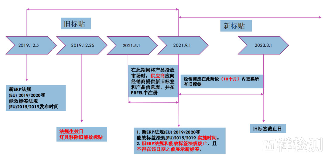 K8������(�й�)����Ӯ�ҡ�һ������