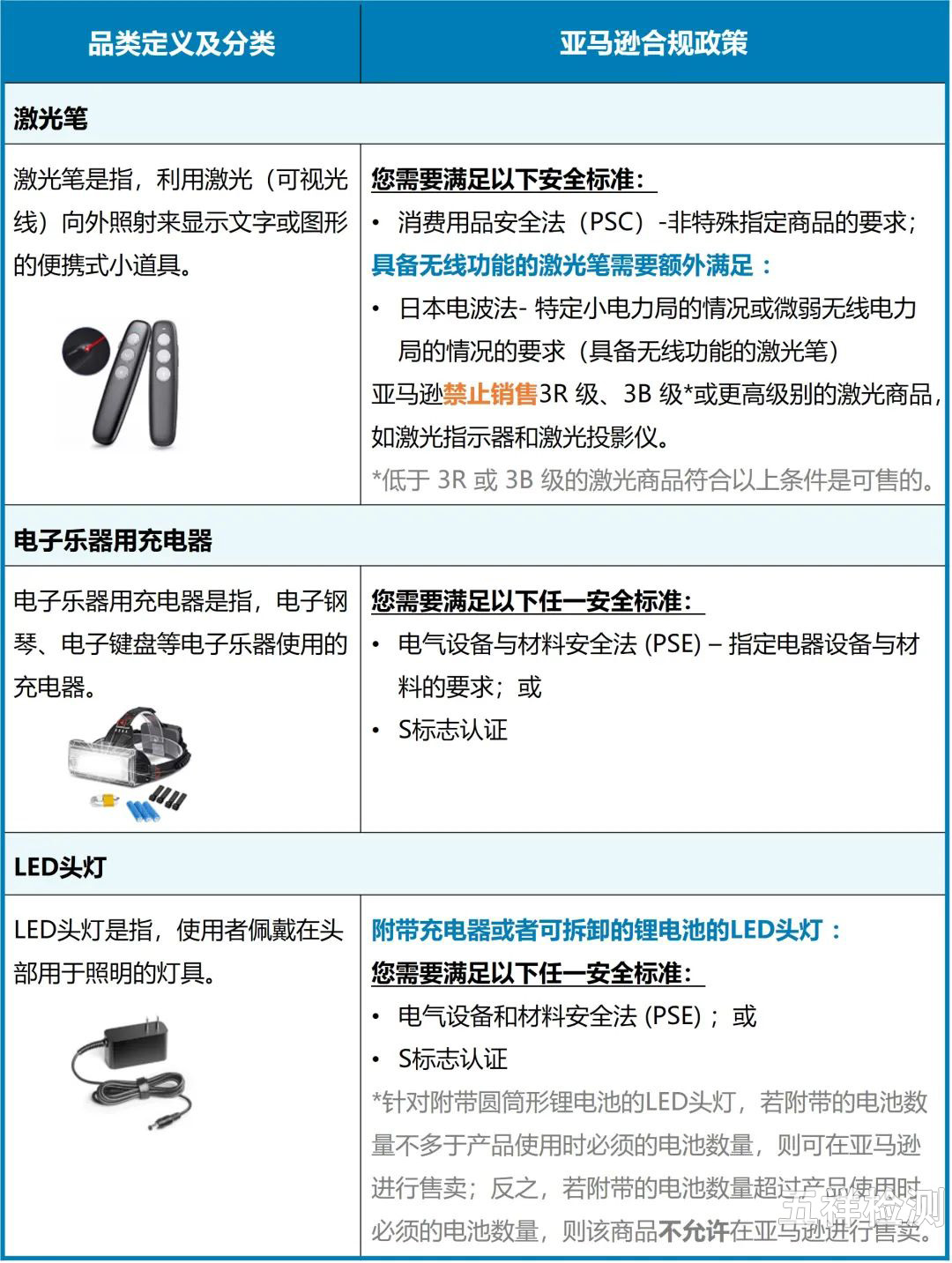 K8������(�й�)����Ӯ�ҡ�һ������