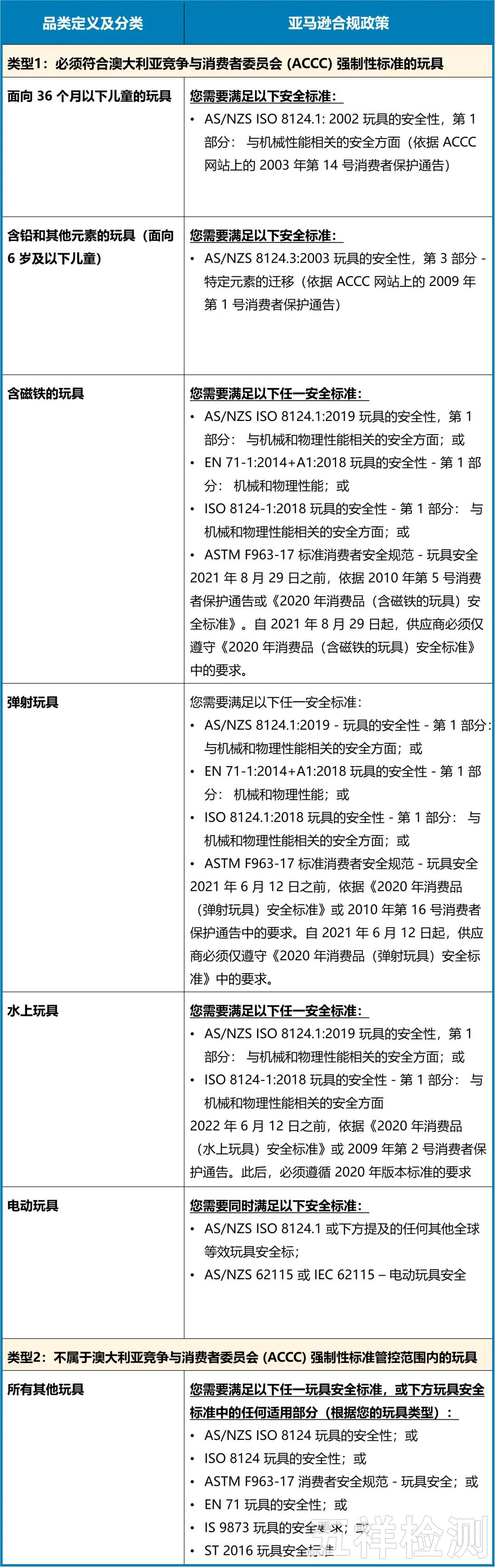 K8������(�й�)����Ӯ�ҡ�һ������