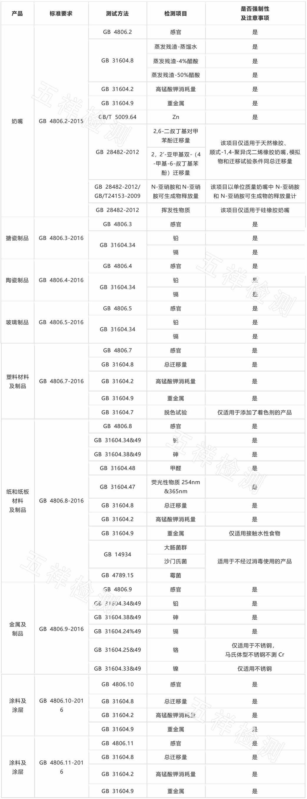 K8������(�й�)����Ӯ�ҡ�һ������