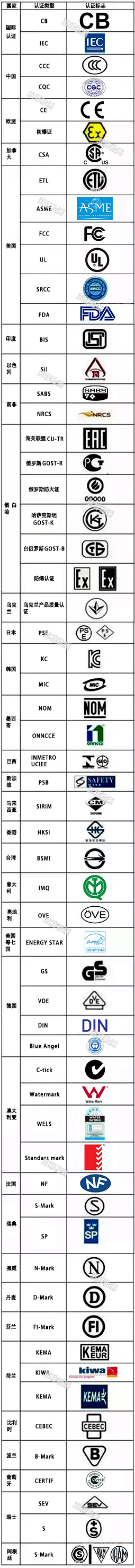 K8¿·¢¡¤(Öйú)ÌìÉúÓ®¼Ò¡¤Ò»´¥¼´·¢