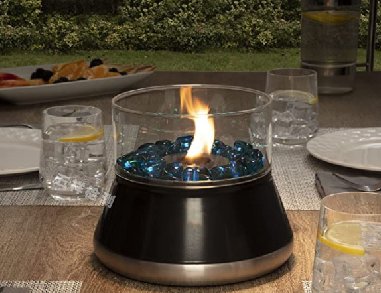 ASTM F3363-19��Яʽ��¯������׼